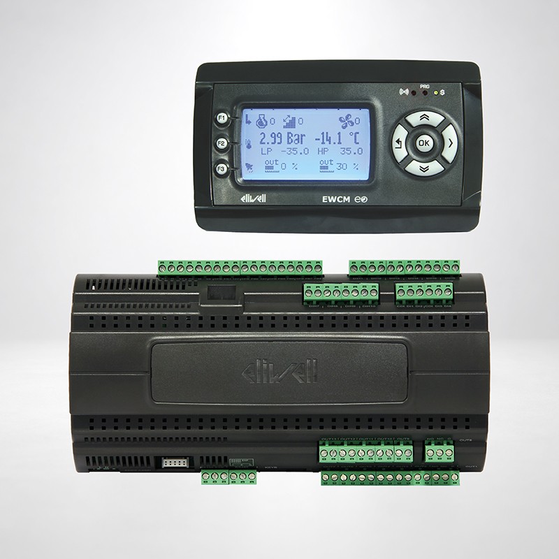 EWCM EO 8900